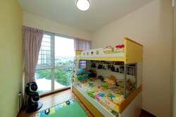 Waterview (D18), Condominium #368895911